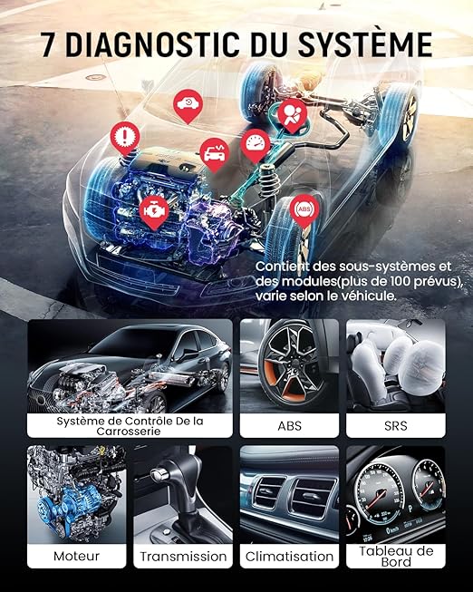 Thinkscan plus S7